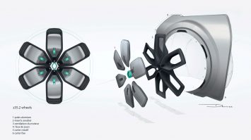 Renault EZ PRO Concept Wheel Design Sketch by Marc Devauze