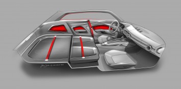 Audi Allroad Shooting Brake Concept Interior Design Sketch by Julius Sartor