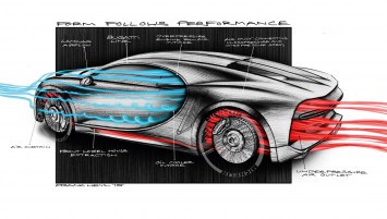 Bugatti Chiron Intale Design Sketch by Frank Heyl