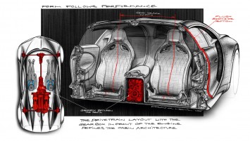 Bugatti Chiron Layout Design Sketch by Frank Heyl