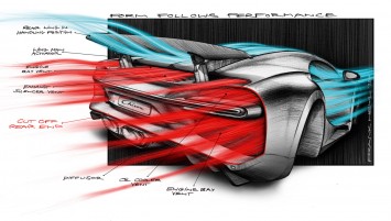 Bugatti Chiron rear wing Design Sketch by Frank Heyl