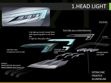 Buick Riviera Concept - Headlight Design Sketch