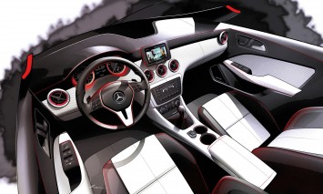 Mercedes-Benz A-Class - Interior Design Sketch