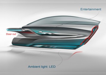 Buick Riviera Concept - Interior Design Sketch - Door Panel