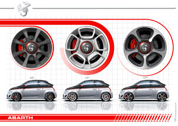 Abarth 500C Wheels Design Sketches