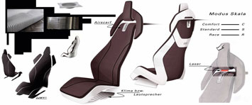 Audi e tron Concept Interior Design Sketch