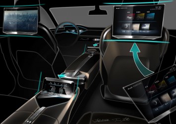 Audi Prologue allroad Concept Interior Design Sketch Render