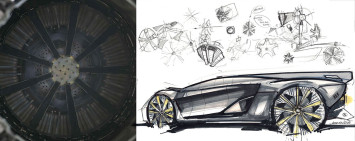 Bell and Ross AeroGT Concept - Wheel Design Sketches