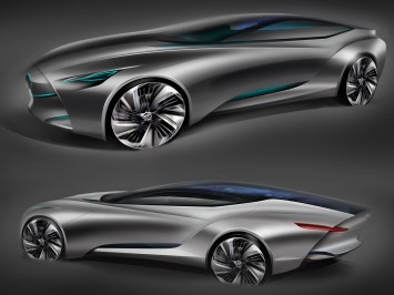Buick Riviera Concept - Design Sketches