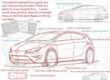Car Design Academy - Design Sketch review