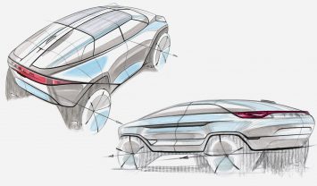 Design Sketches Car Design Academy