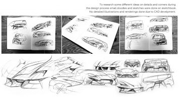 Ferrari F40 Tribute Concept by Samir Sadikhov Design Sketches