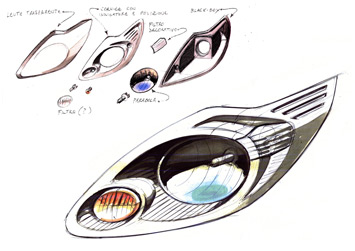 Ford Ka Headlight Design Sketch