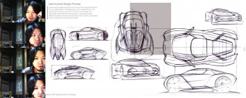 Google Bespoke Concept - Design Panel - Design Sketches