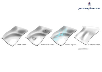 IAAD Pininfarina Proteo Concept - Design Sketch Render