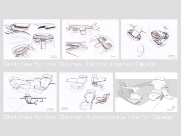 Interior Design Sketches for the Interior Design Courses at InkTank.academy