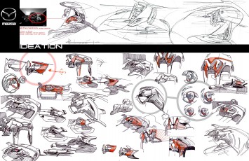 Mazda Shinari Concept - Interior Design Sketches by Julien Montousse