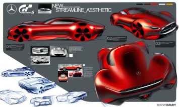 Mercedes-Benz AMG Gran Turismo Concept Design Sketches by Bastian Baudy