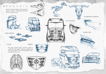 Mercedes-Benz Axor Truck Concept Design Sketches