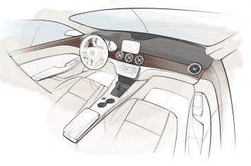 Mercedes-Benz CLA-Class Interior Design Sketch