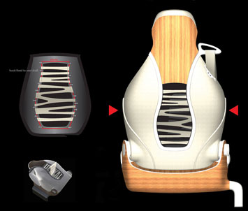 Mercedes-Benz F800 Style Seat Structure Design Sketch