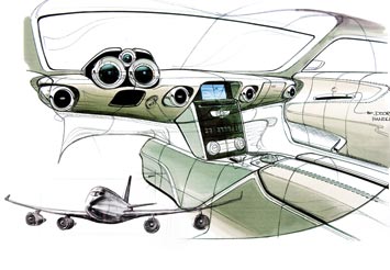 Mercedes-Benz SLS AMG Interior Design Sketch