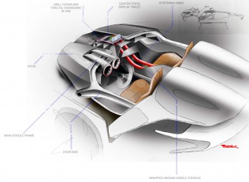 Mercedes-Benz Unimog Concept Interior Design Sketch