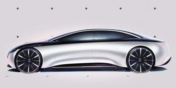 Mercedes-Benz Vision EQS Concept Design Sketch Render