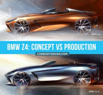 New BMW Z4 Design Sketch Comparison Concept vs Production