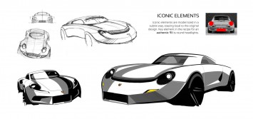 Porsche 901 Concept by Ege Arguden - Design Sketches