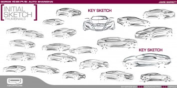 Qoros Flagship Concept - Exterior Thumbnail Design Sketches