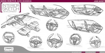 Qoros Flagship Concept - Interior development design sketches