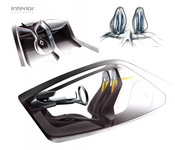 Renault Fly Concept Inerior design sketches
