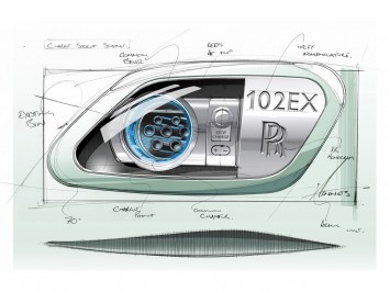 Rolls-Royce 102EX Concept Design Sketch