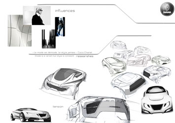 Saab Fashionista Design Sketches