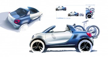 Smart for-us Concept Design Sketch