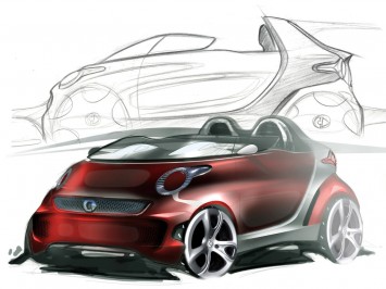 Smart Forspeed Concept Design Sketch