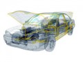Innovative Structural Adhesive Approach for Car Manufacturing