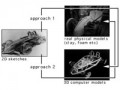 Two-handed gesture-based car styling in a virtual environment