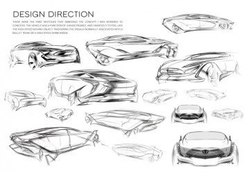 Tesla Current Concept Design Sketches