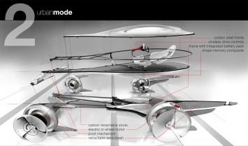 Toyota e-grus Concept - Exploded view design sketch