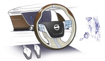 Volvo Concept You Interior Design Sketch